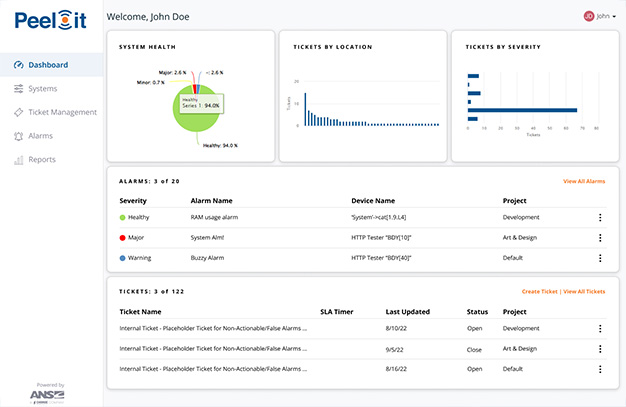 peel-it-dashboard-hero