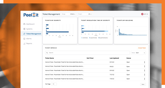 Integrated 24x7 Virtual NOC Support